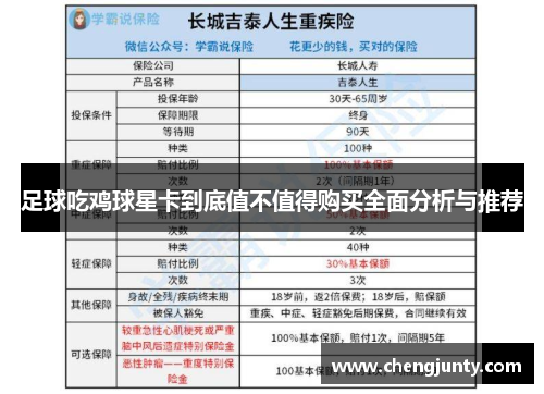 足球吃鸡球星卡到底值不值得购买全面分析与推荐